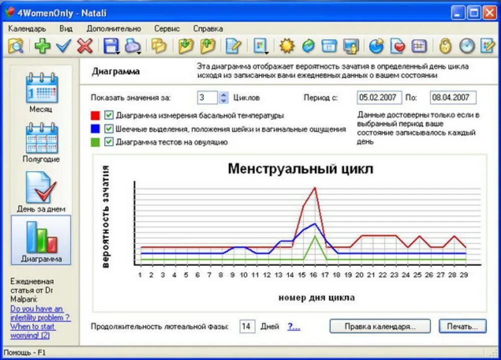 Графики справочник