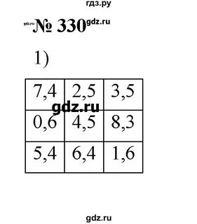 6 класс упражнение 330