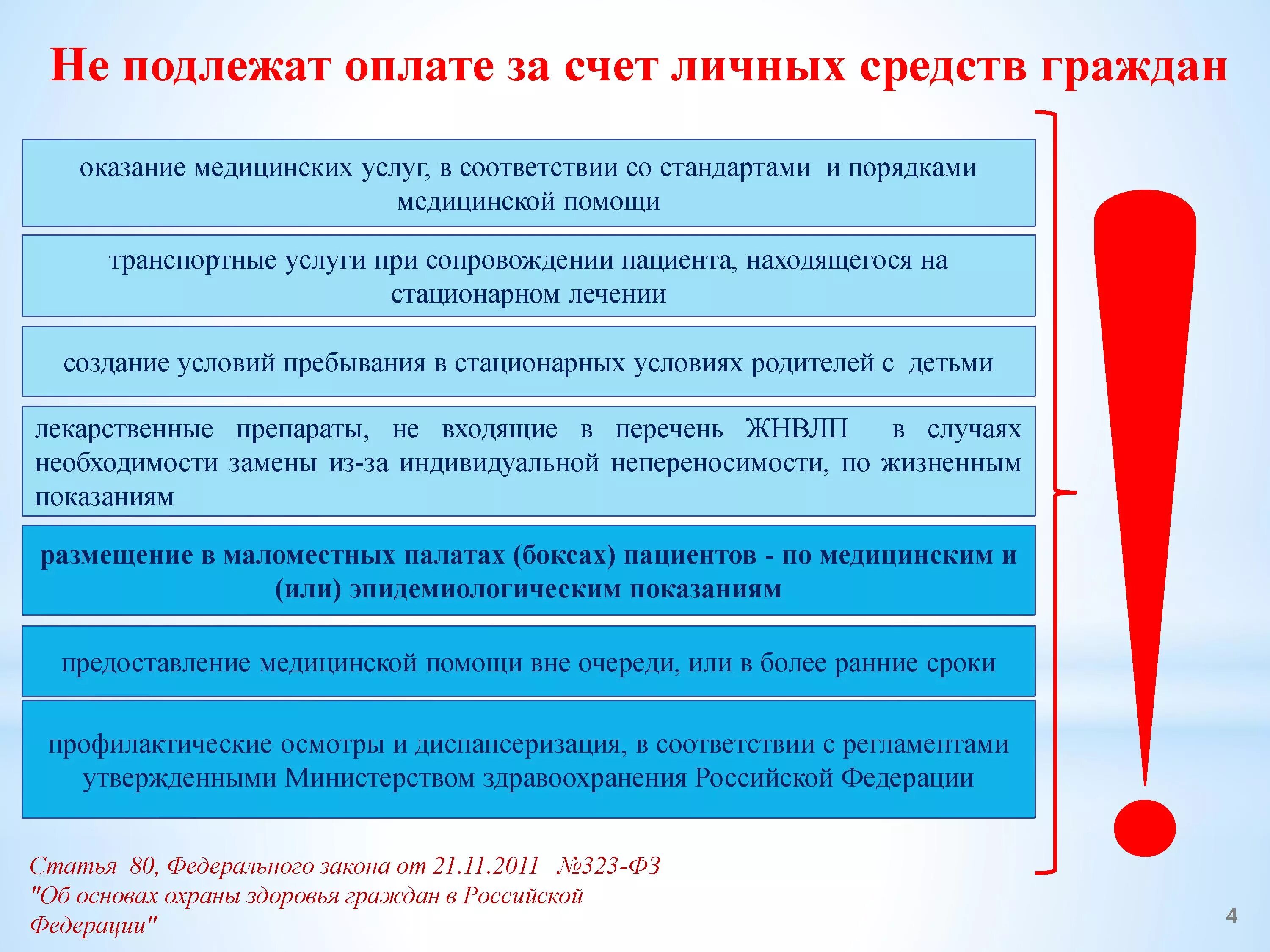 Не подлежит возможному. Порядок оказания и получения бесплатной медицинской помощи. Порядок оказания государственной помощи. Виды гарантированной бесплатной медицинской помощи. О предоставлении бесплатных медицинских услуг.