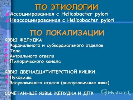 Хеликобактер ассоциированный