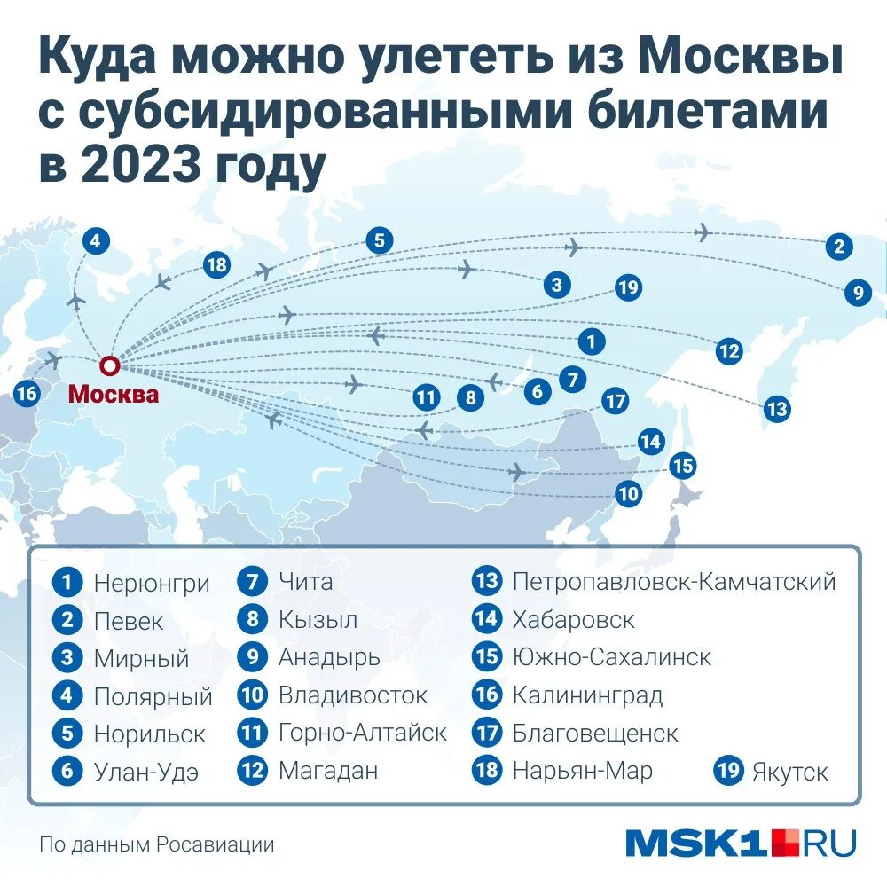 Субсидированные авиабилеты на 2023 год. Куда можно улететь из Владивостока. Инфографика 2023. Список субсидированных направлений.