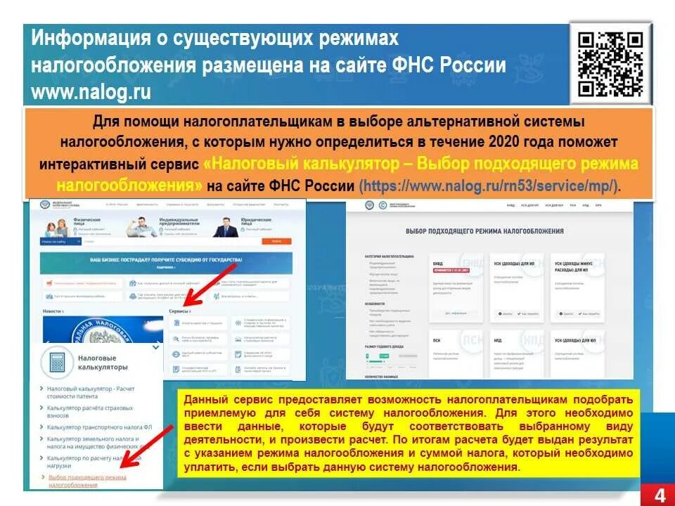 Налогоплательщик ру ип. Помощь в выборе специального налогового режима. Патентная система налогообложения. Налоговые режимы. Специальные режимы налогообложения ФНС.