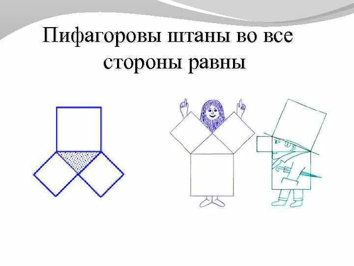 Пифагоровы штаны на все стороны равны что. Теорема Пифагора штаны. Пифагоровы штаны. Пифагоровы штаны во все стороны равны. Пифагоров штаны во се стороны равны.