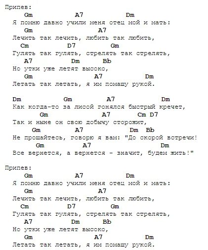 Песня под гитару простая аккорды для начинающих. Районы кварталы на блатных аккордах. Районы кварталы аккорды на гитаре для начинающих. Аккорды песен для гитары. Изгиб гитары желтой текст аккорды.