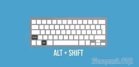 Alt shift это