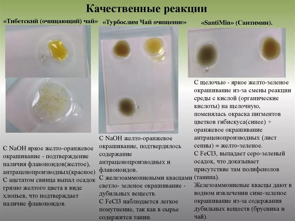 Качественные реакции с железоаммониевыми квасцами. Качественные реакции флавоноидов. Флавоноиды с ацетатом свинца. Окраска ацетата свинца.