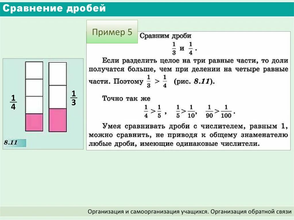 Сравните дроби 1 целая