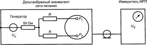 Сопротивление питающей сети