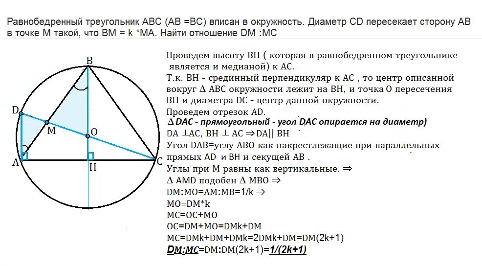 Вписанный равнобедренный треугольник свойства. Подстолье 1068em чертеж. Окружность вписанная в равнобедренный треугольник. Центр описанной окружности треугольника лежит. Задачи на вписанную окружность в треугольник с решением.