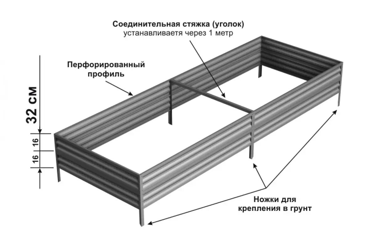 Высота оцинкованной грядки. Оцинкованные грядки чертеж размер. Схема сборки металлической грядки. Схема сборки оцинкованных грядок. Грядки оцинкованные 40 см.