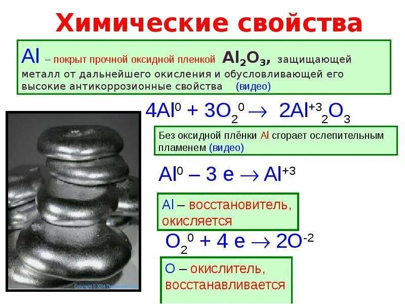 Свойства алюминия и его соединений. Строение соединений алюминия. Химические свойства алюминия таблица. Строение и свойства алюминия. Химические свойства алюминия 9 класс.