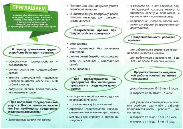 Как вести себя если ты безработный памятка