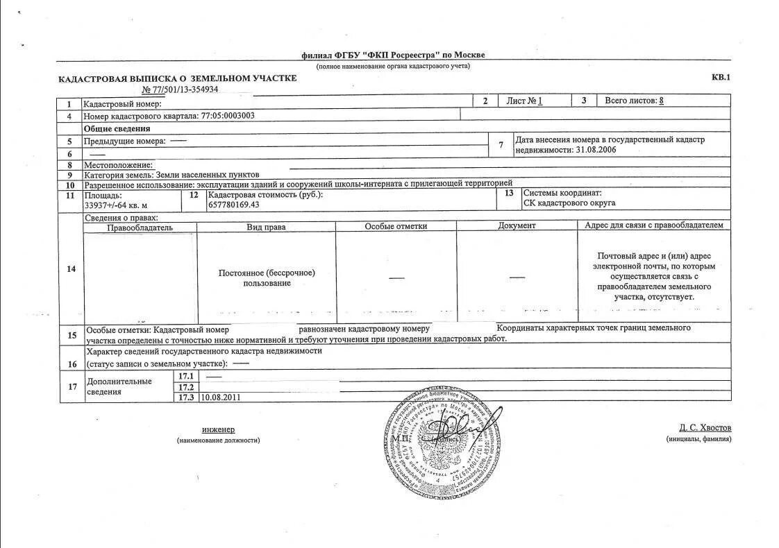 Москва кадастровый недвижимый. Кадастровая выписка о земельном участке СНТ. Кадастровая выписка по форме кв 6. Выписка из ЕГРН на земельный участок по кадастровому номеру. Выписка Росреестра по земле по кадастровому.