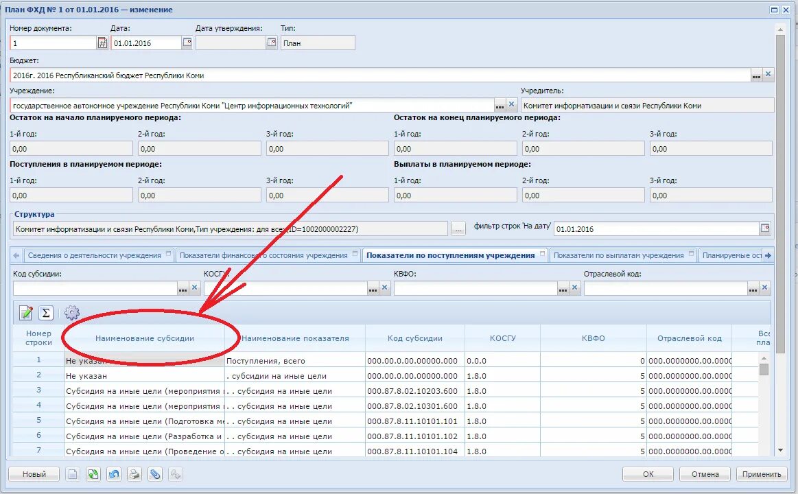 План фхд в электронном бюджете