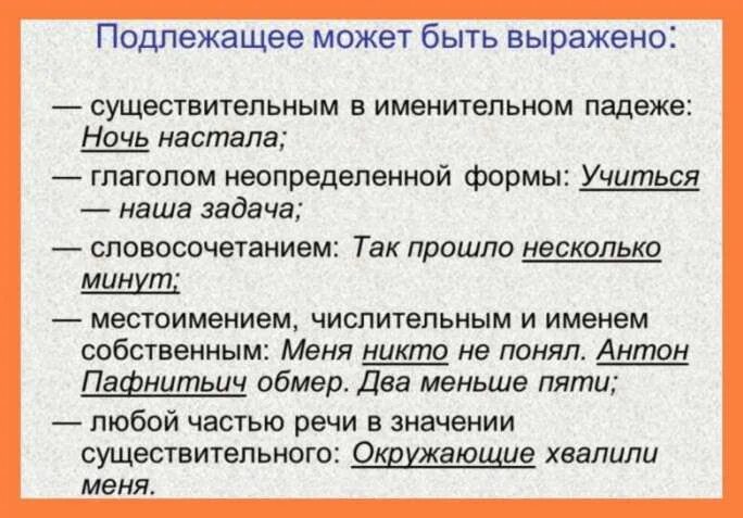 Имя собственное может быть подлежащим. Подлежащее выражено именем собственным. Может ли имя собственное быть подлежащим. Имя собственное может быть подлежащим в предложении. Подлежащее в каком падеже может быть