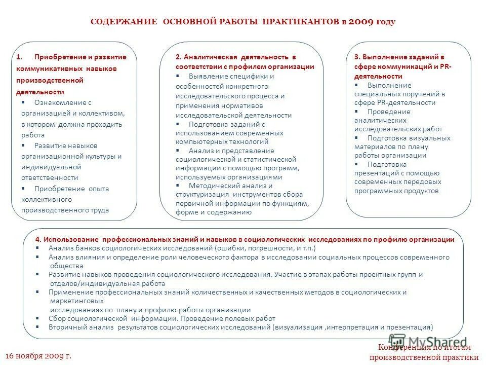 Журнал социологические исследования. Представление результатов социологического исследования. Результаты соц исследований. Качество результата социологического исследования. Представление результатов социологического исследования.