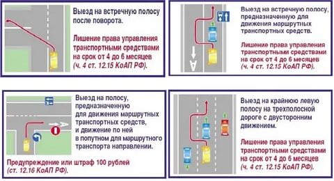 Выезд с полосы встречного движения