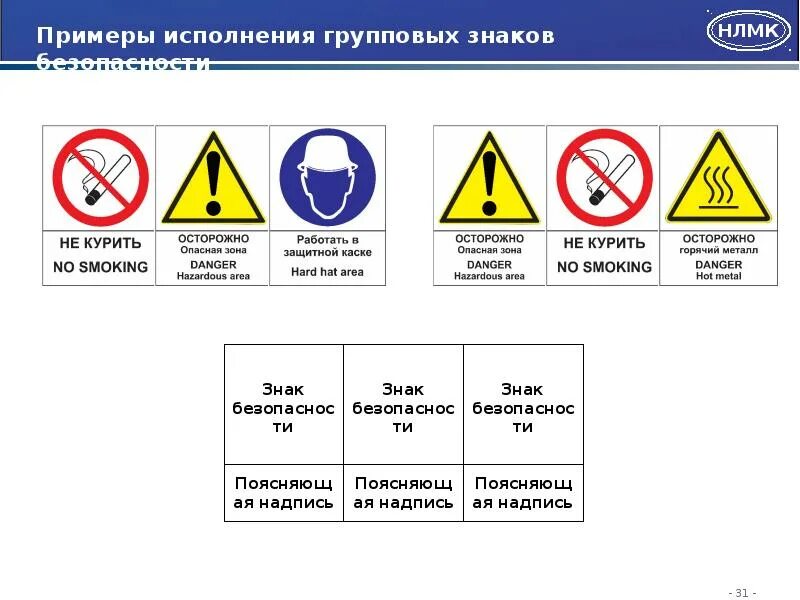 Знак безопасности. Таблички по технике безопасности. Предупреждающие знаки безопасности. Предупреждающие таблички по охране труда.