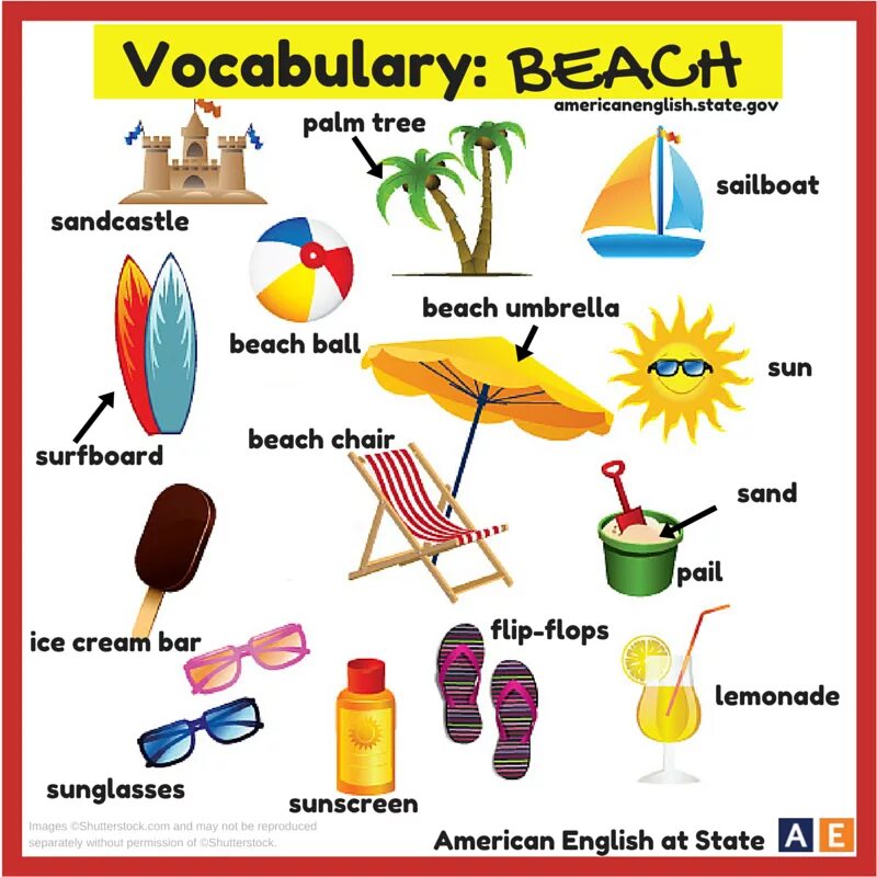 Лексика англ языка. Beach Vocabulary. Beach Vocabulary for Kids. Лексика на тему лето. Лексика английский.