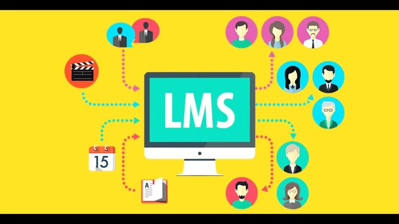 S lms ru. LMS система. LMS система управления обучением. LMS картинки. LMS схема.