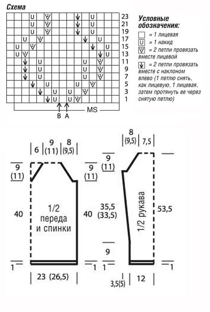 Вяжем спицами кофты схемы