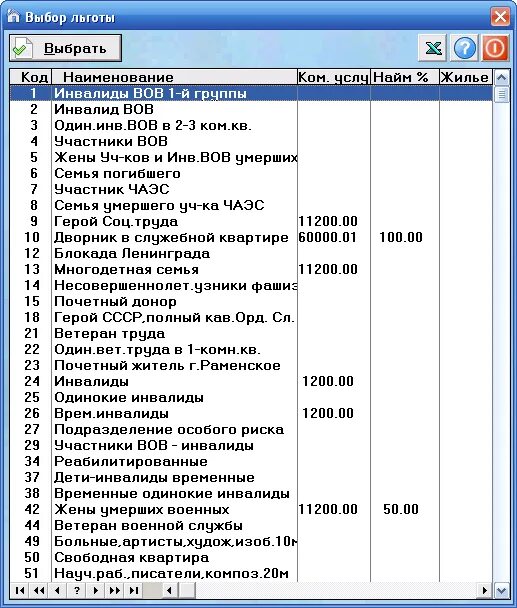 Код льготы в направлении. Код льготы. Коды льгот медицинские. Код категории льготы. Коды категории льготы в медицине.