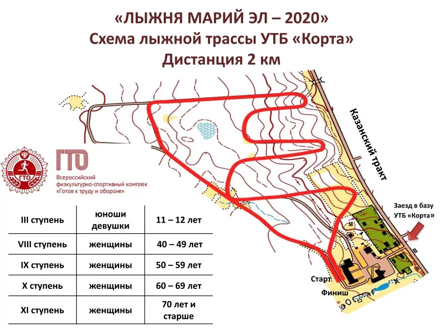 Участки лыжной трассы. Алёшкинский лес лыжная трасса. Алешкинский парк лыжная трасса. Схема лыжной трассы. Ширина лыжной трассы.