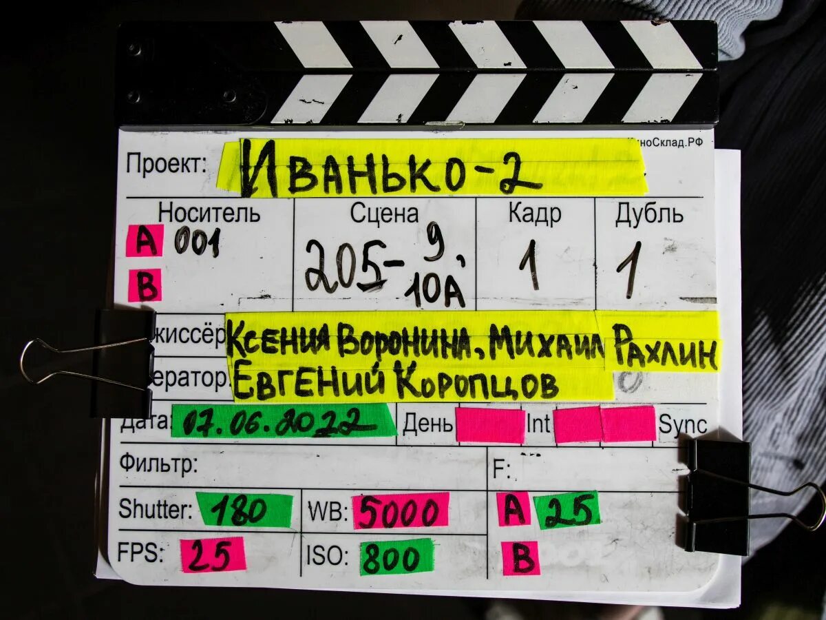 Иванько 2 дата