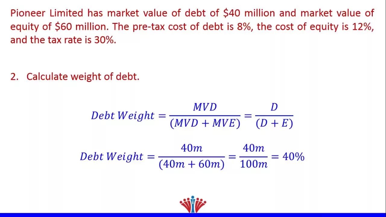 Debt value. Equity value формула. market value of equity. формула wacc cost of equity. book value of equity формула.