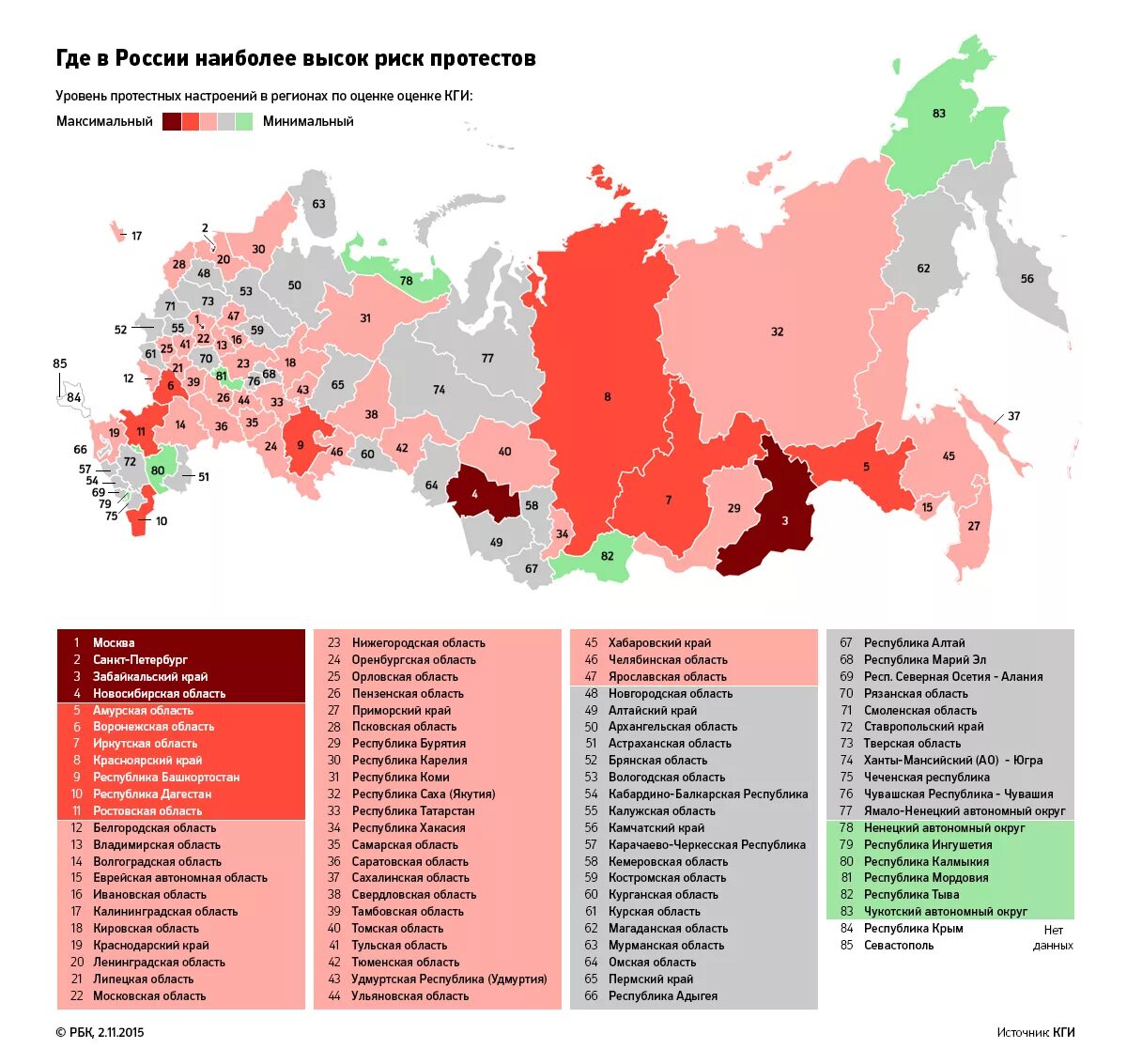 Политический уровень активности. Регионы России. Протестная активность в России. Области России. РФ по регионам.