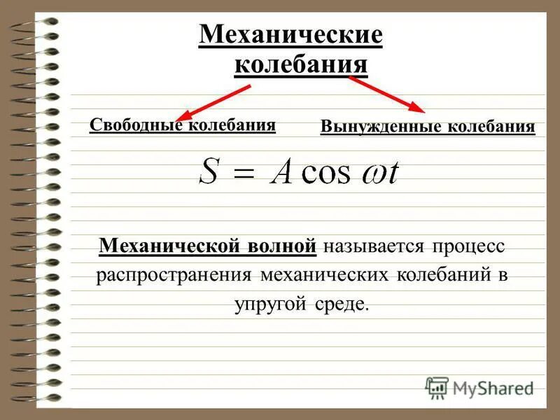 колебательными процессами называются