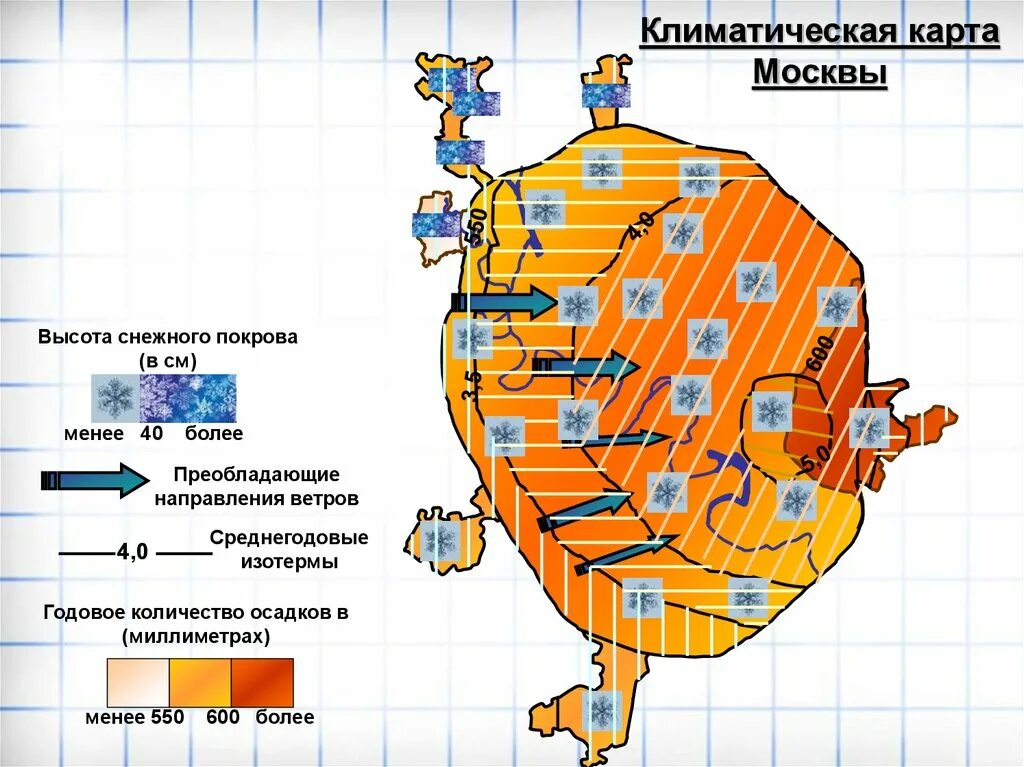 Осадки озеры. Климатическая карта Москвы. Климат Москвы карта. Климатическая карта Московской области. Климатическая карта МО.