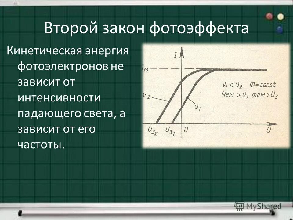 8 кинетическая энергия фотоэлектронов