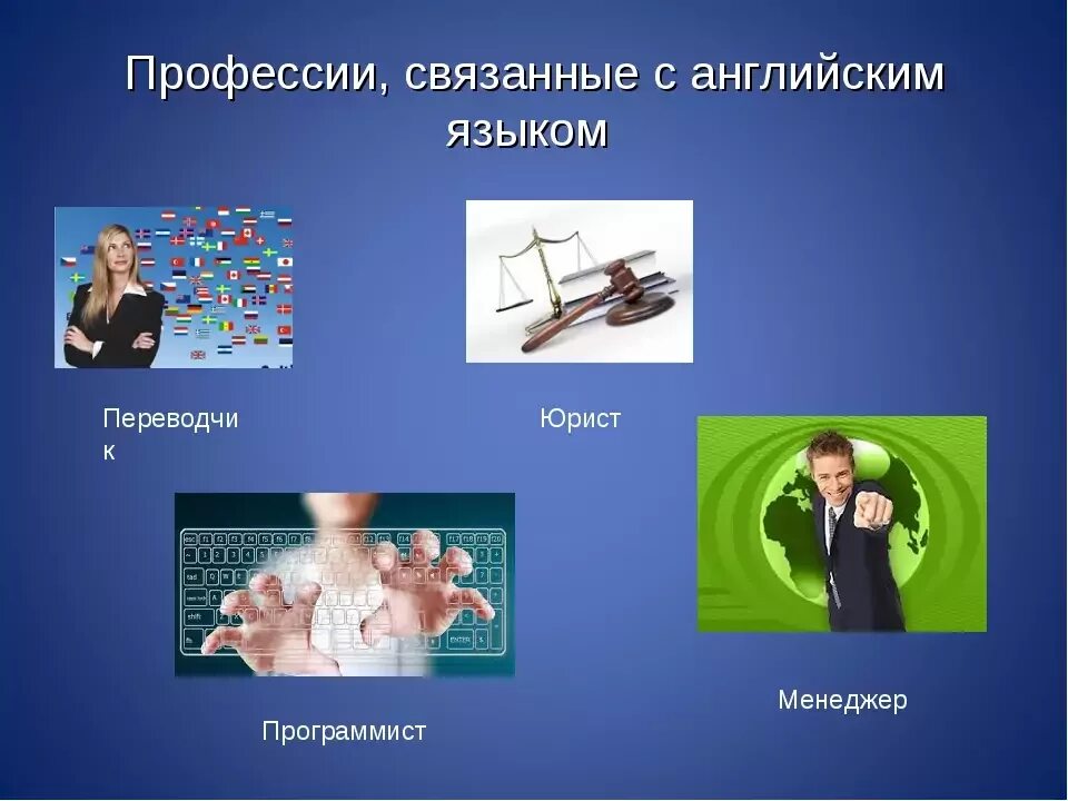 Профессии связанные с английским. Про про профессии. Современные профессии картинки. Профессии связанные с иностранными языками.