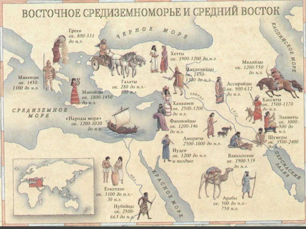 Восточное средиземноморье история