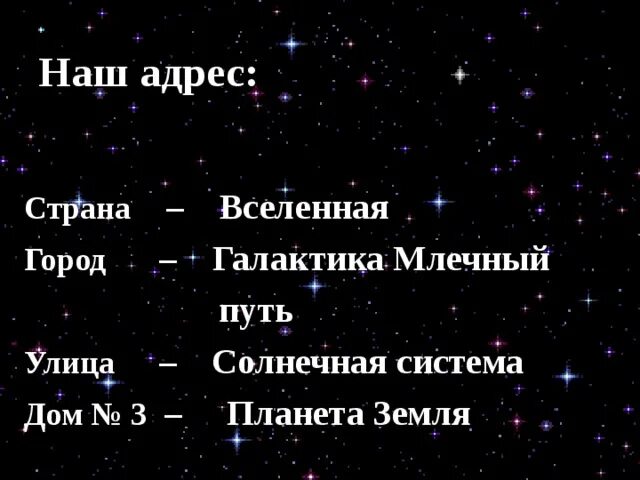 Марс ближайший сосед нашей земли текст. Космический адрес земли. Космический адрес земли во Вселенной. Космический адрес нашей планеты во Вселенной. Наш адрес во Вселенной.