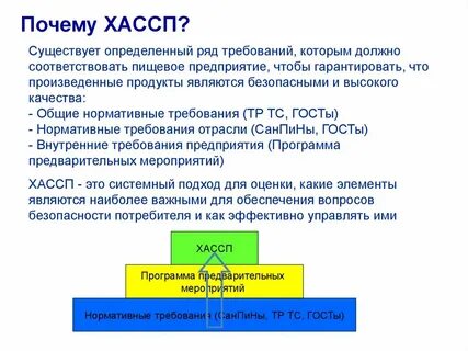Аудит хассп
