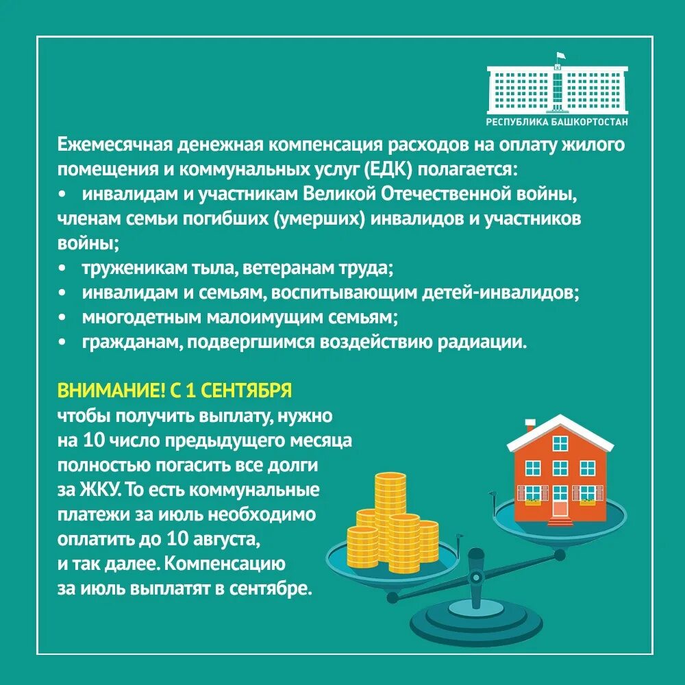 ЕДК на оплату жилого помещения и коммунальных услуг. Компенсаций расходов на оплату жилого помещения. Компенсация расходов по оплате жилого помещения. Компенсацию расходов по оплате ЖКУ. Компенсация оплаты коммунальных услуг инвалидам