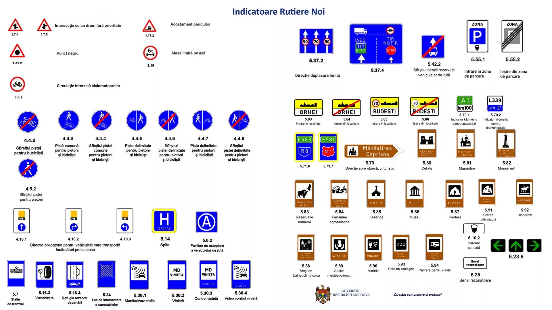 Все знаки пдд 2024. Знаки ПДД Молдова. Дорожные знаки Молдовы. Знаки дорожного движения в Молдавии. Новые дорожные знаки.
