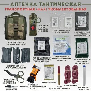 Состав тактической аптечки