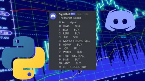 Signals bot