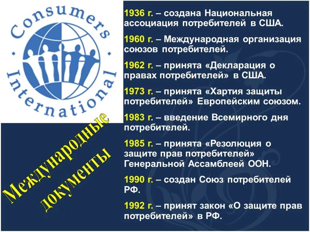 Право на потребительское образование. Consumers international. Международная организация потребителей. Consumers international. Влияние потребителей на организацию.