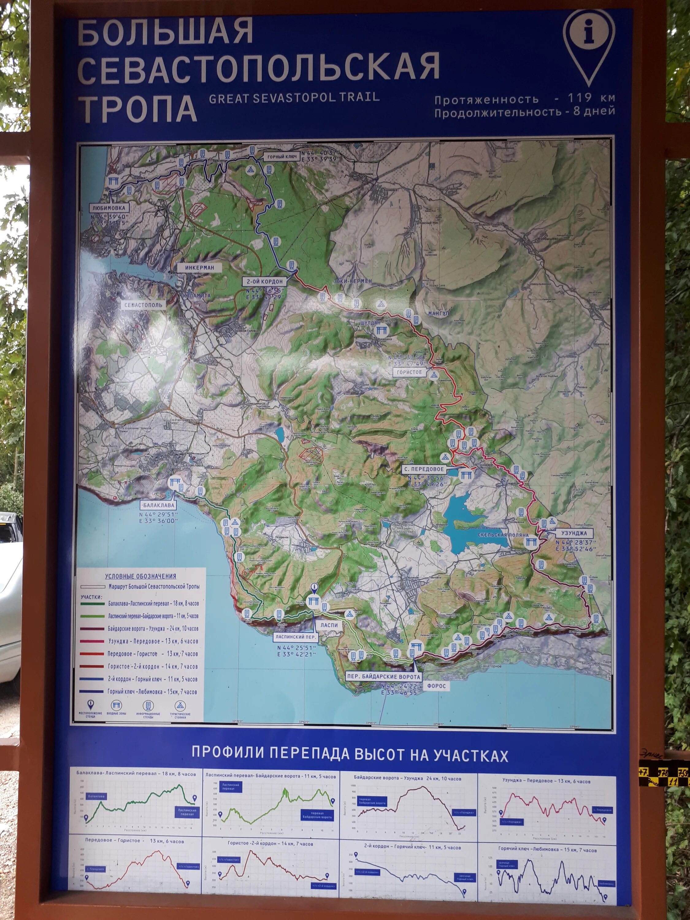 Большая Севастопольская тропа маршрут на карте. Севастопольская тропа карта маршрута. Карты Севастопольской тропы.