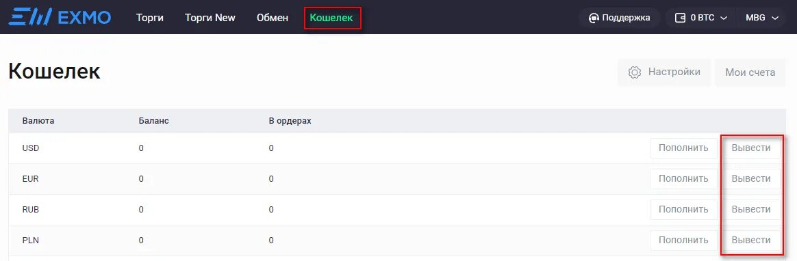 Как вывести доллары с счета