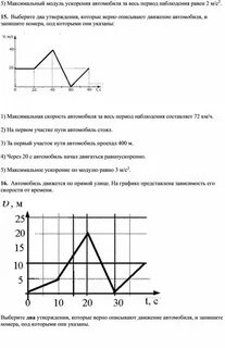 Модуль максимального ускорения груза