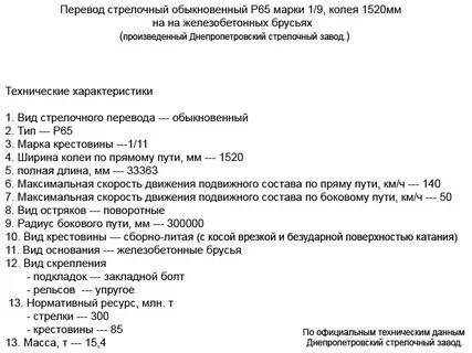 Перевод 11 класс