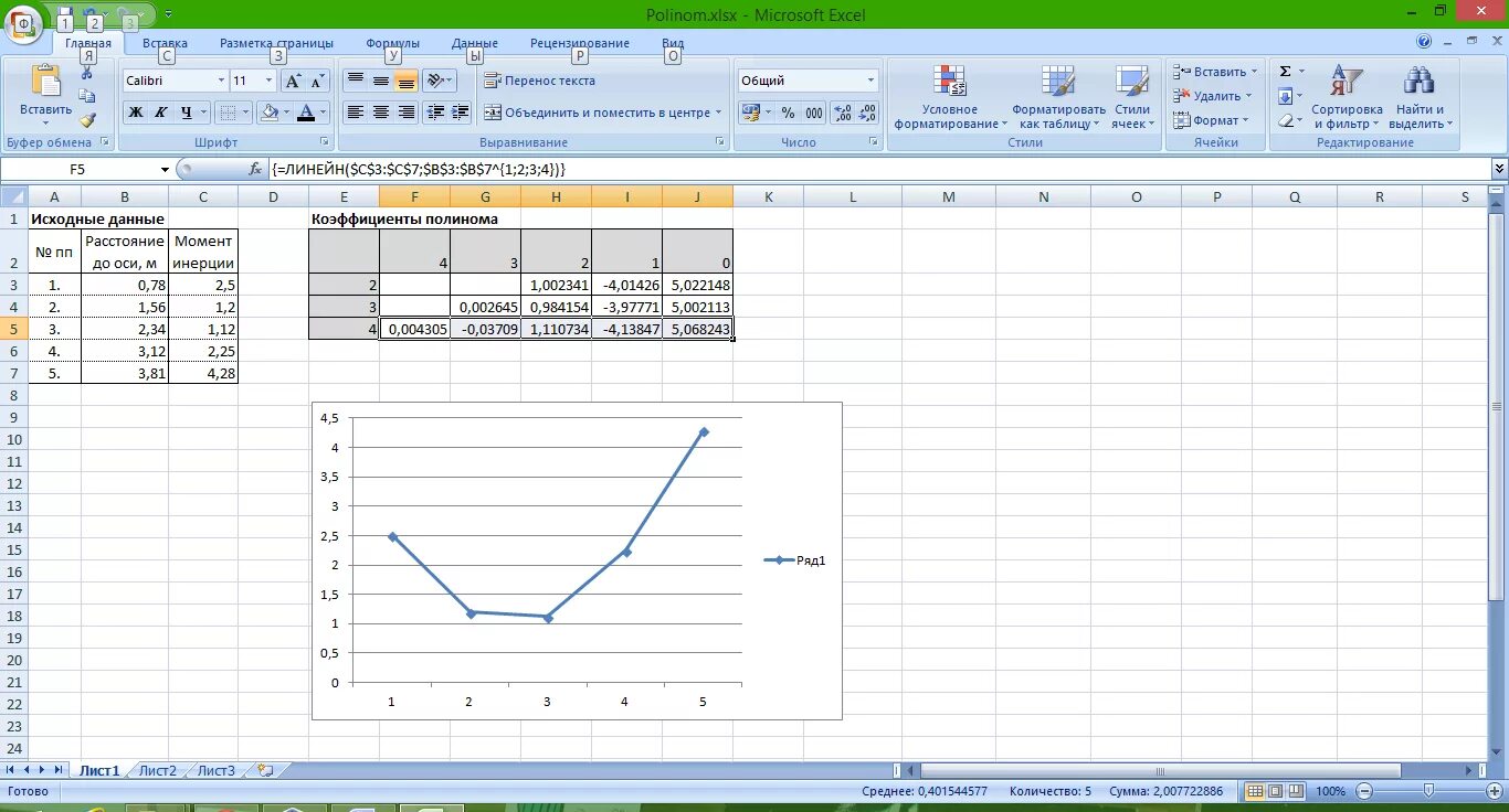 Константы в excel. Константа в экселе. таблица констант в excel. полином в excel. коэффициенты полинома в экселе.