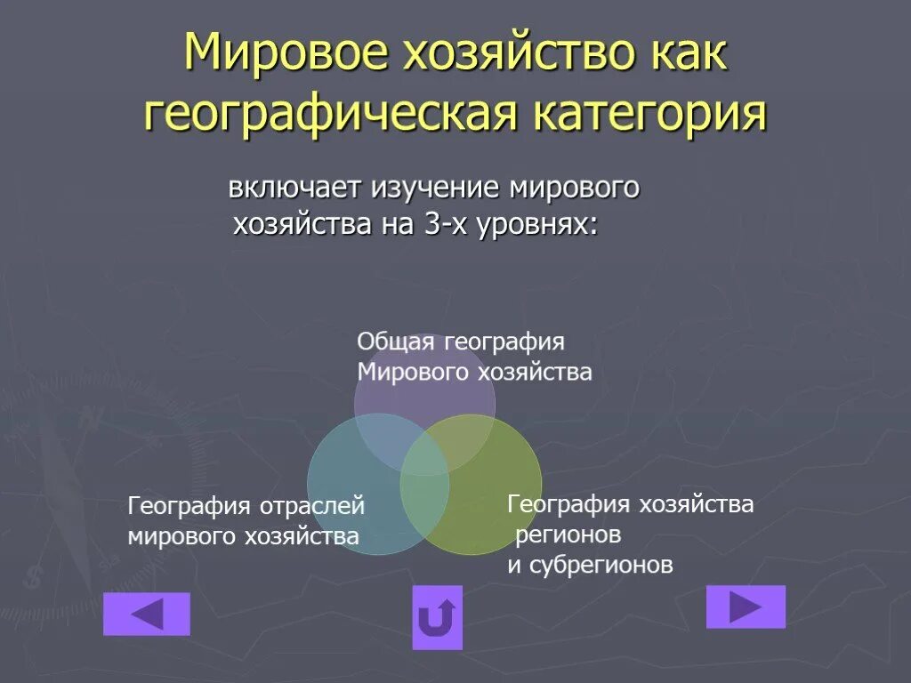 География отраслей мирового хозяйства. Мировое хозяйство это в географии. География отраслей мирового хозяйства 10 класс. Мировое хозяйство это в географии кратко.