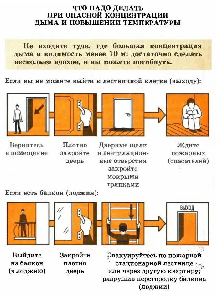 При взрывах окна закрывать или открывать. При взрывах окна закрывать или открывать. Действия при пожаре в квартире. Правила безопасности для детей по терроризму. Поведение при артобстреле.