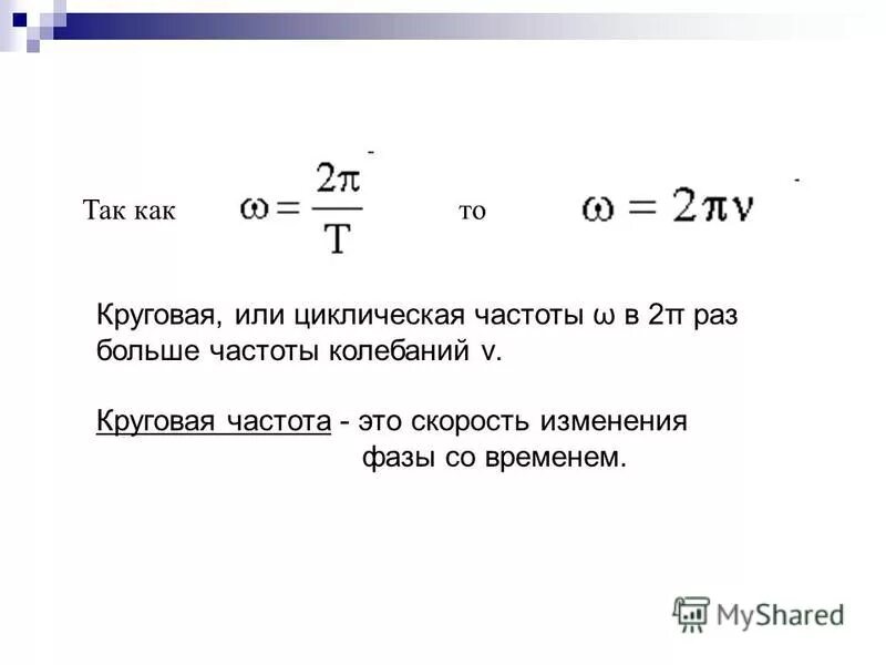 Циклическая частота через частоту